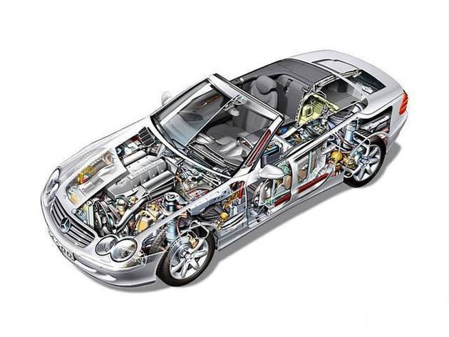 大宁县透明车模型